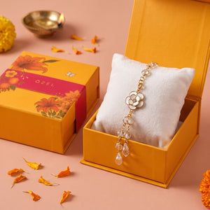 Product view